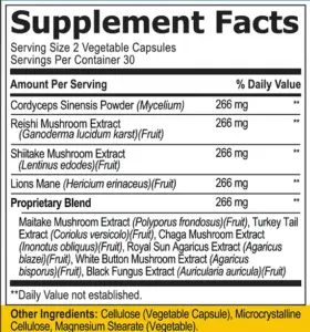 Cholibrium supplements Facts