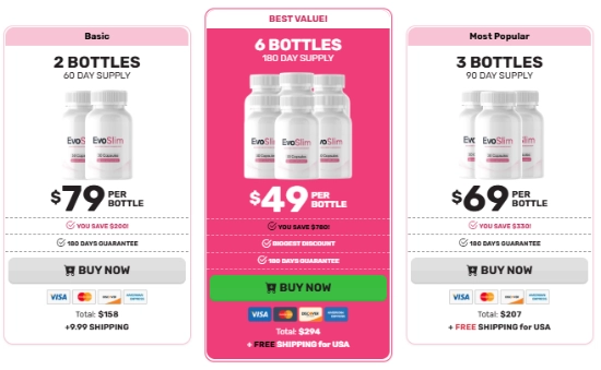 EvoSlim EvoSlim Price