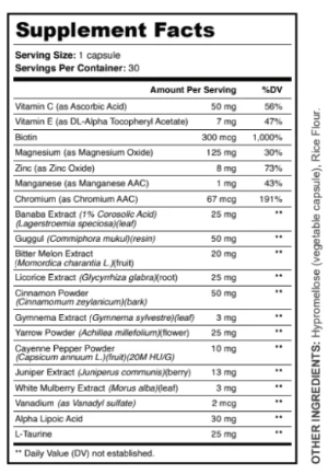 EvoSlim Supplements Facts
