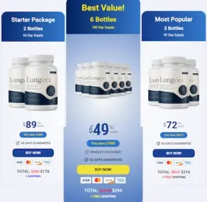 Lungora pricing details